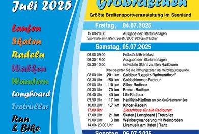 Panoramaläufe des Lausitzer-Sportevents e.V.